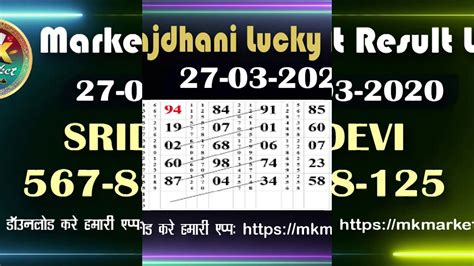 rajdhani panel chart day|rajdhani satta matka satka chart.